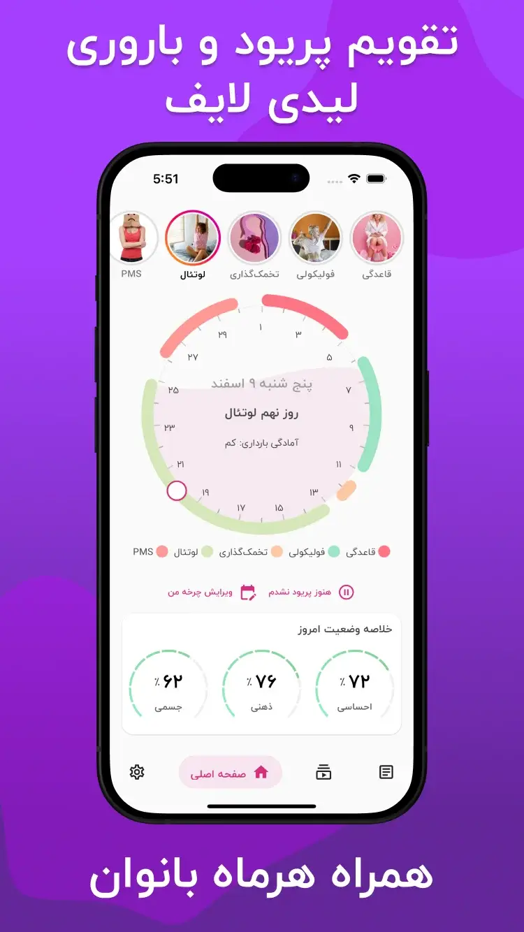 تقویم پریود و پیش‌بینی چرخه قاعدگی در لیدی‌لایف