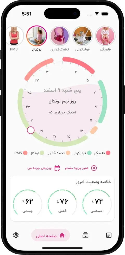 نمایی از اپلیکیشن لیدی‌لایف